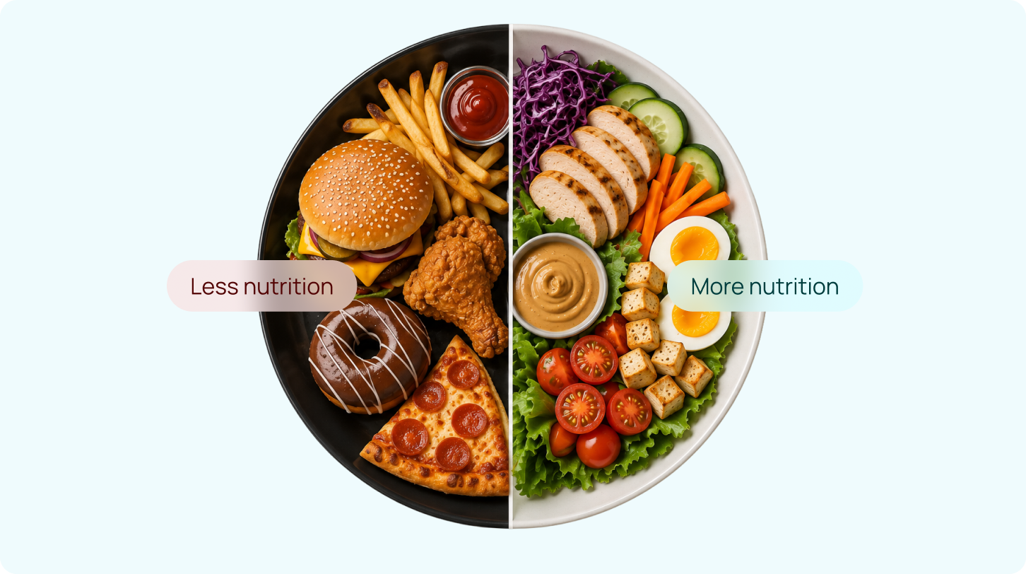 Meal planning